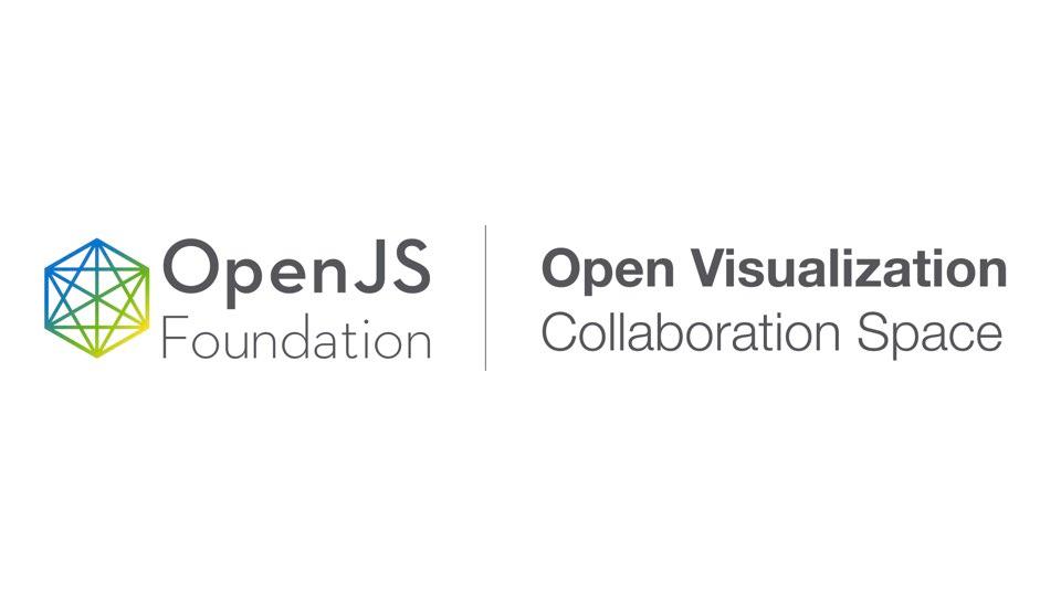 OpenJS World 2022: OpenJS Foundation Welcomes Urban Computing Foundation, vis.gl and kepler.gl